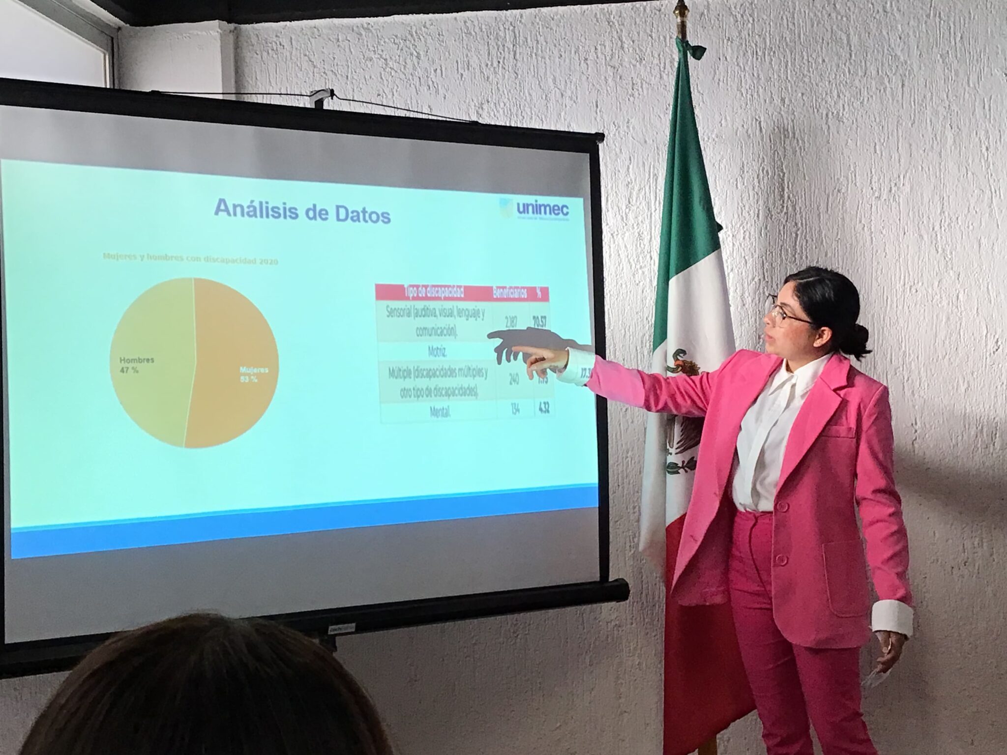 alumnos-unimec-licenciatura